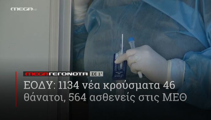 ΜΕGA ΓΕΓΟΝΟΤΑ ΣΕ 1′ - 