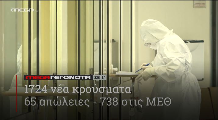 ΜΕGA ΓΕΓΟΝΟΤΑ ΣΕ 1′ - 