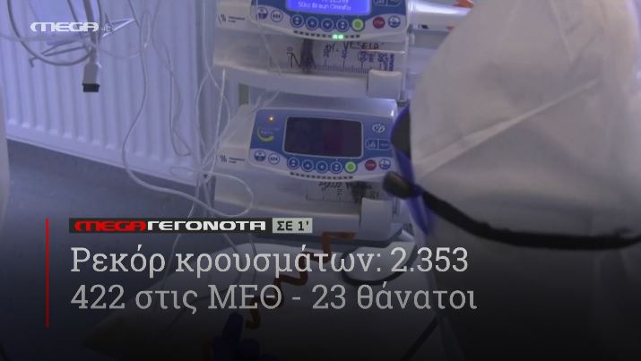 ΜΕGA ΓΕΓΟΝΟΤΑ ΣΕ 1′ - 