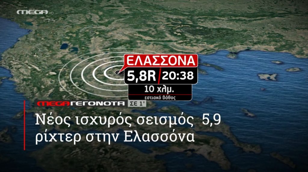 ΜΕGA ΓΕΓΟΝΟΤΑ ΣΕ 1′ - 