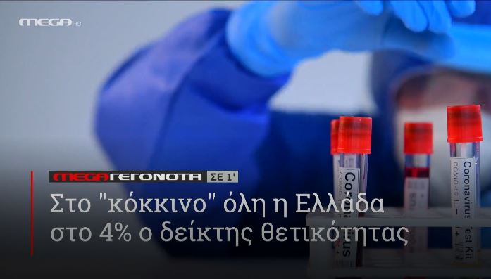 ΜΕGA ΓΕΓΟΝΟΤΑ ΣΕ 1′ - 