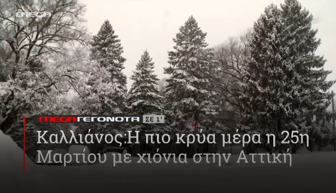 ΜΕGA ΓΕΓΟΝΟΤΑ ΣΕ 1′ - 