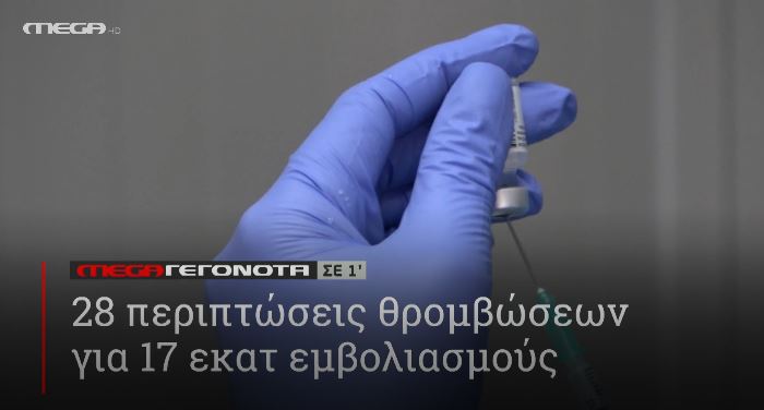 ΜΕGA ΓΕΓΟΝΟΤΑ ΣΕ 1′ - 