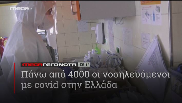 ΜΕGA ΓΕΓΟΝΟΤΑ ΣΕ 1′ - 