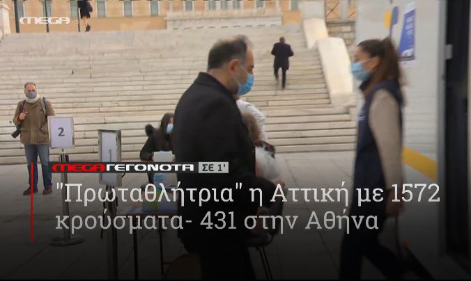 ΜΕGA ΓΕΓΟΝΟΤΑ ΣΕ 1′ - 