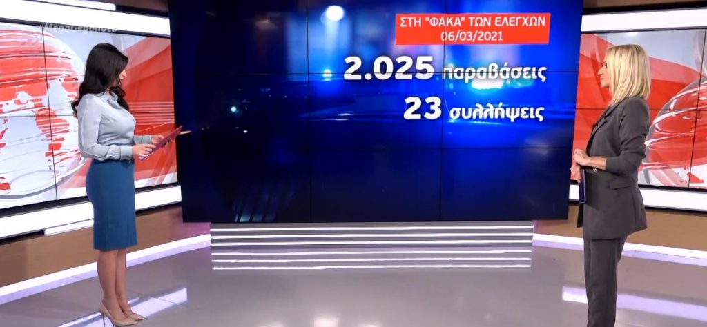 Κορωνοϊός: «Βροχή» τα πρόστιμα για τη μη τήρηση των μέτρων