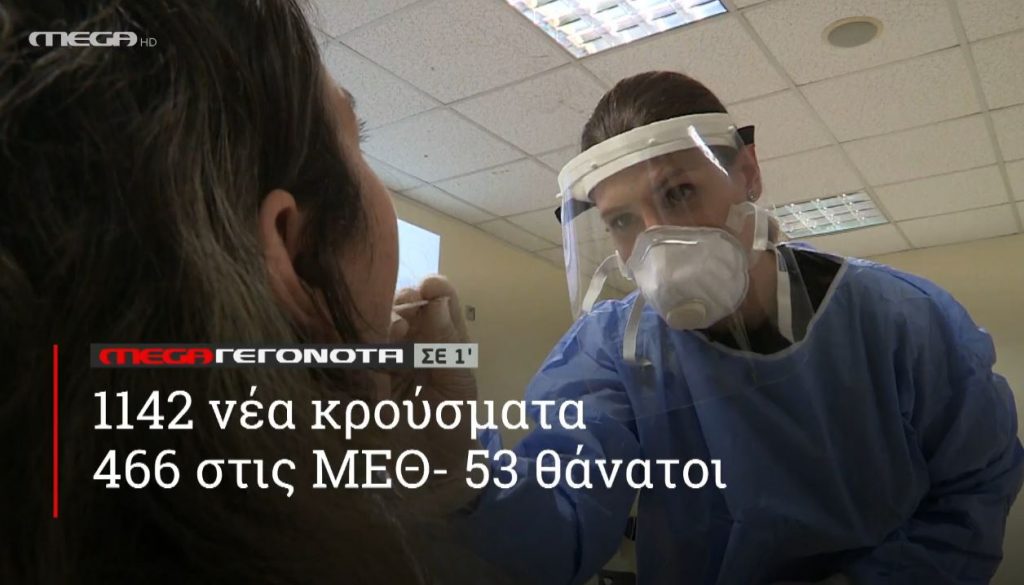 ΜΕGA ΓΕΓΟΝΟΤΑ ΣΕ 1′ - 