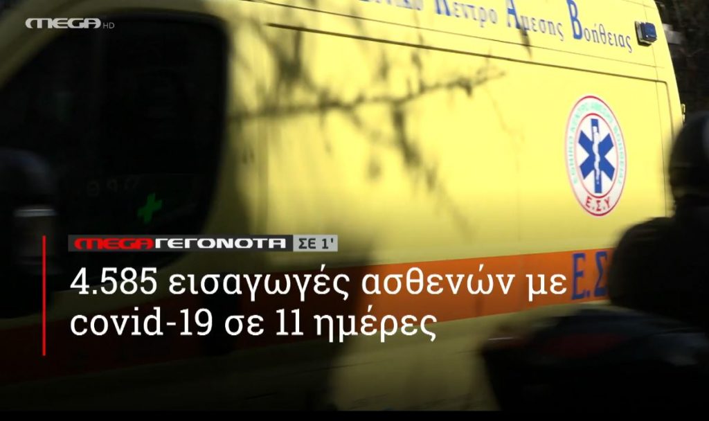 ΜΕGA ΓΕΓΟΝΟΤΑ ΣΕ 1′ - 