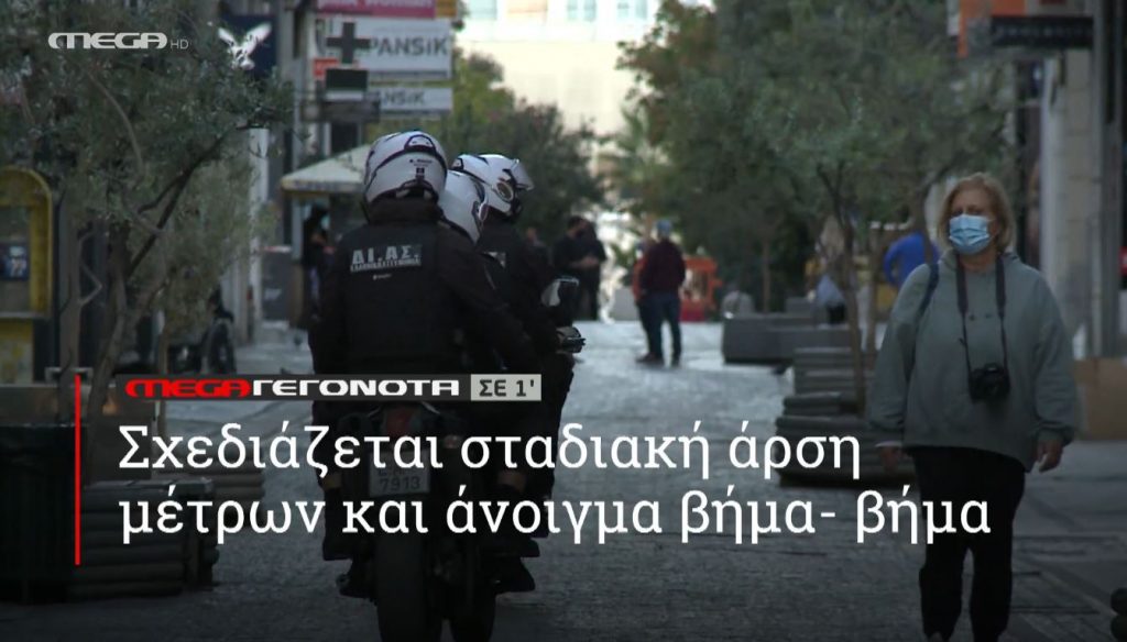 ΜΕGA ΓΕΓΟΝΟΤΑ ΣΕ 1′ - 