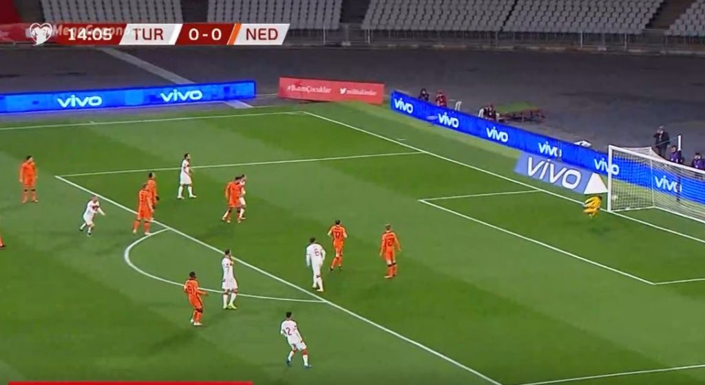 Προκριματικά Μουντιάλ: Τουρκία – Ολλανδία 4-2