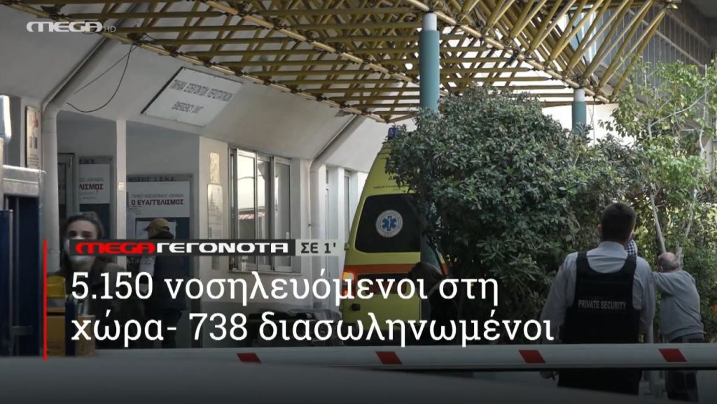 ΜΕGA ΓΕΓΟΝΟΤΑ ΣΕ 1′ - 