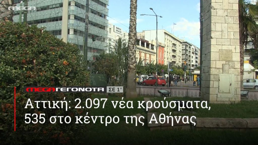 ΜΕGA ΓΕΓΟΝΟΤΑ ΣΕ 1′ - 