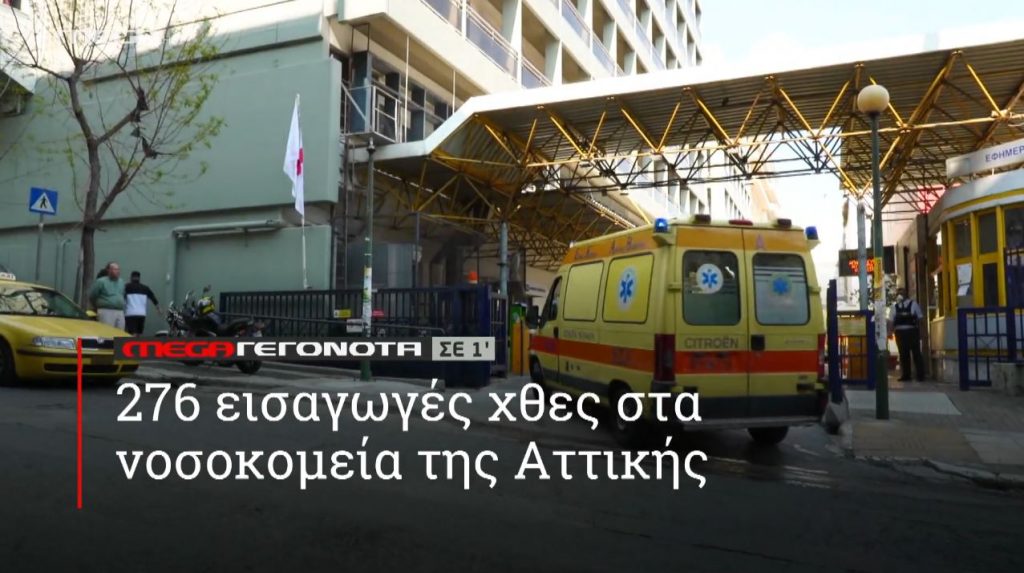 ΜΕGA ΓΕΓΟΝΟΤΑ ΣΕ 1′ - 