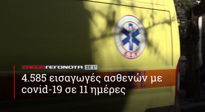 ΜΕGA ΓΕΓΟΝΟΤΑ ΣΕ 1′ - 