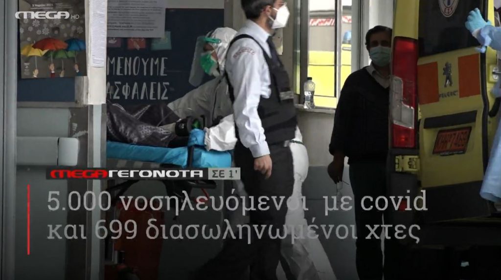 ΜΕGA ΓΕΓΟΝΟΤΑ ΣΕ 1′ - 