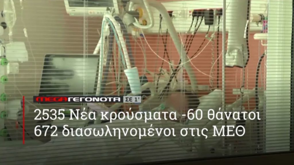 ΜΕGA ΓΕΓΟΝΟΤΑ ΣΕ 1′ - 