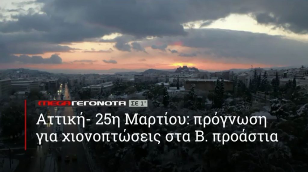 ΜΕGA ΓΕΓΟΝΟΤΑ ΣΕ 1′ - 