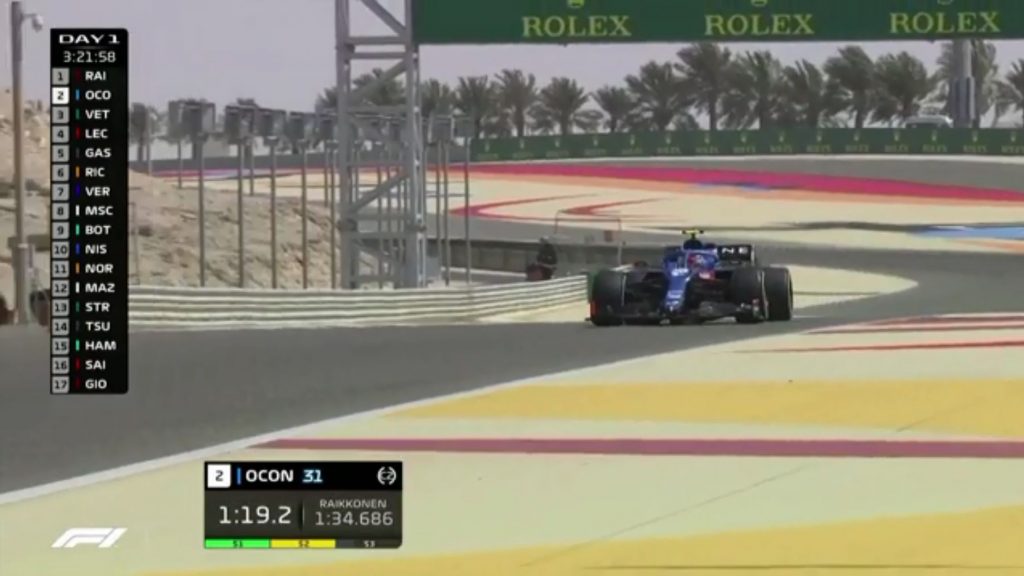 Ξεκίνησαν οι δοκιμές εξέλιξης στην F1