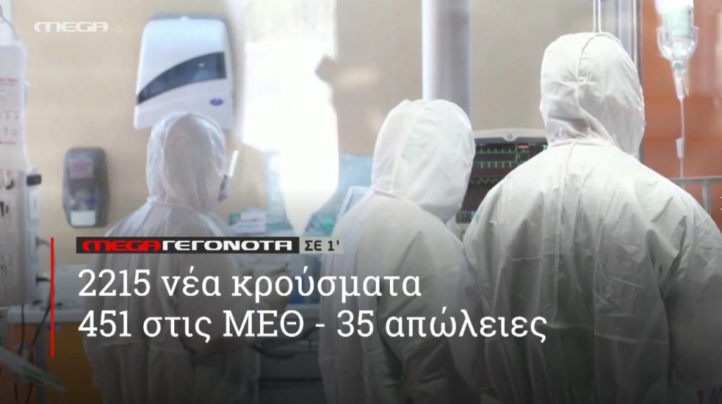 ΜΕGA ΓΕΓΟΝΟΤΑ ΣΕ 1′ - 