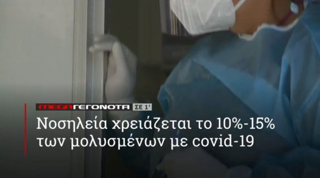 ΜΕGA ΓΕΓΟΝΟΤΑ ΣΕ 1′ - 