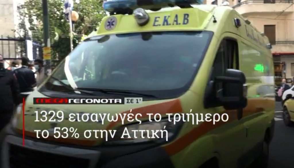 ΜΕGA ΓΕΓΟΝΟΤΑ ΣΕ 1′ - 