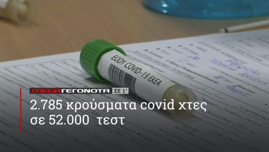 ΜΕGA ΓΕΓΟΝΟΤΑ ΣΕ 1′ - 