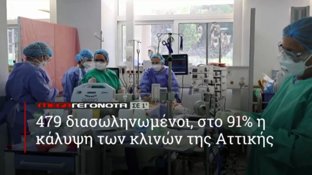 ΜΕGA ΓΕΓΟΝΟΤΑ ΣΕ 1′ - 