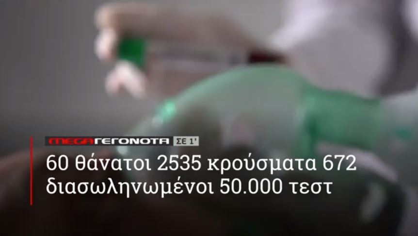 ΜΕGA ΓΕΓΟΝΟΤΑ ΣΕ 1′ - 