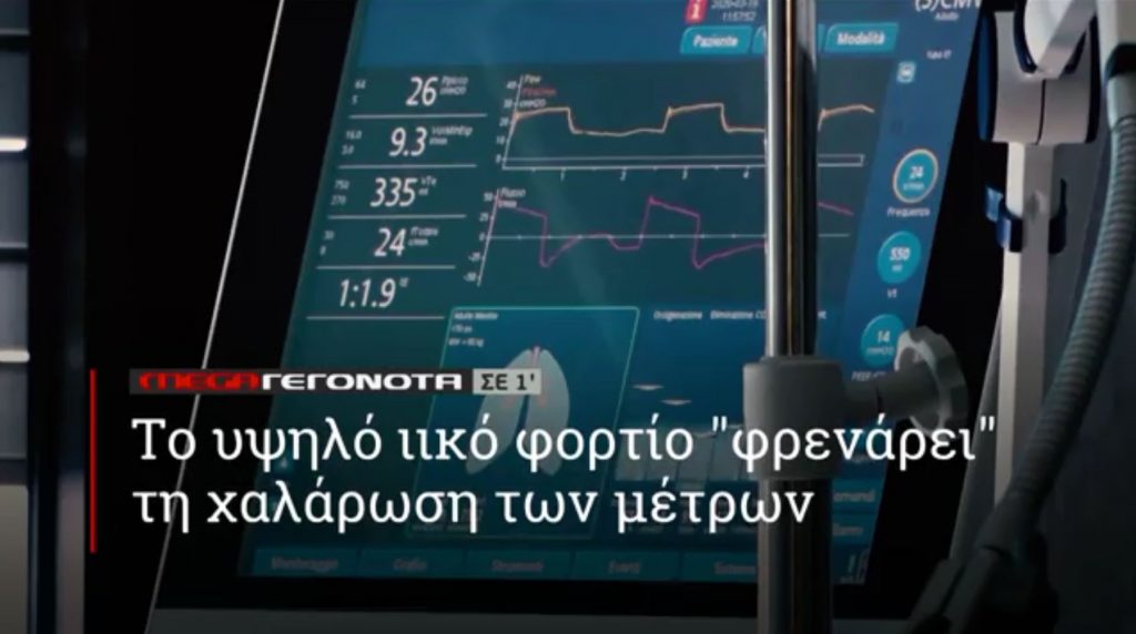 ΜΕGA ΓΕΓΟΝΟΤΑ ΣΕ 1′ - 