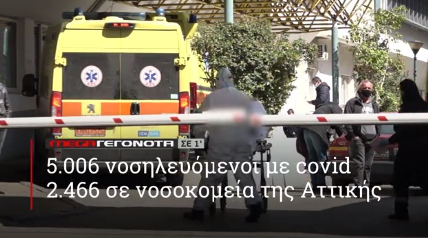 ΜΕGA ΓΕΓΟΝΟΤΑ ΣΕ 1′ - 