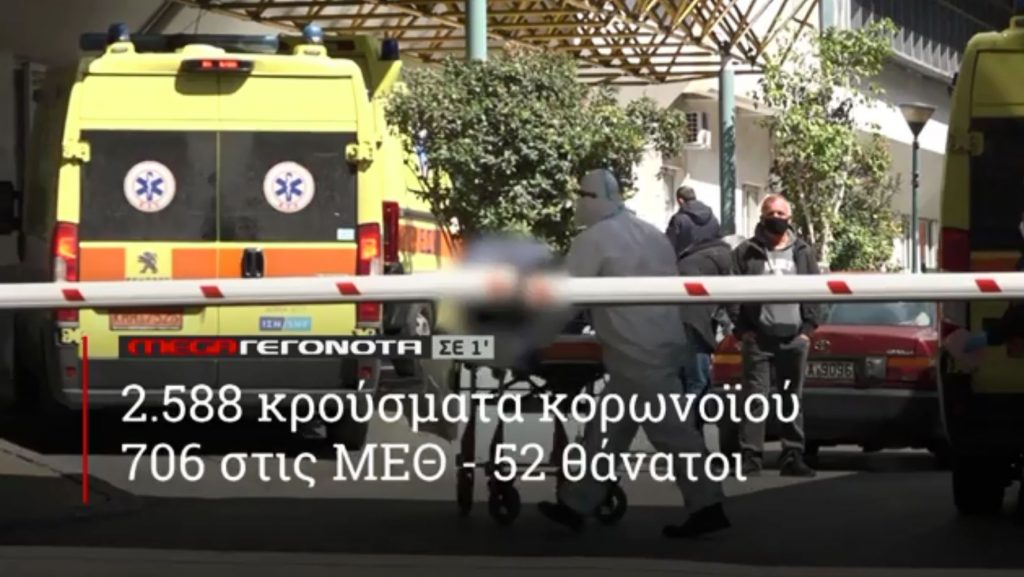 ΜΕGA ΓΕΓΟΝΟΤΑ ΣΕ 1′ - 