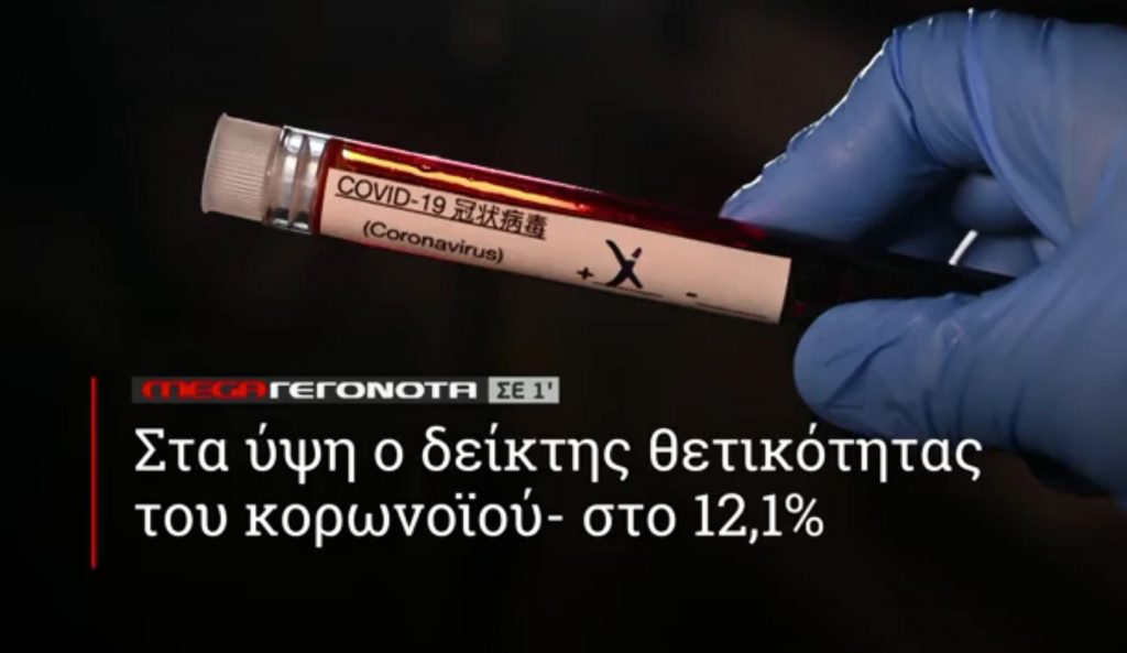 ΜΕGA ΓΕΓΟΝΟΤΑ ΣΕ 1′ - 