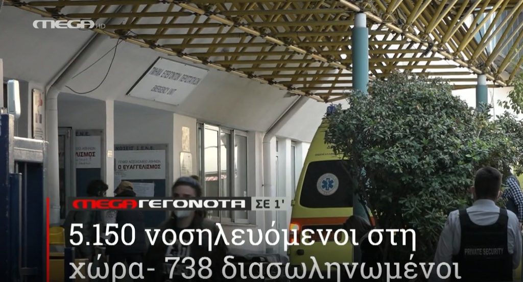 ΜΕGA ΓΕΓΟΝΟΤΑ ΣΕ 1′ - 