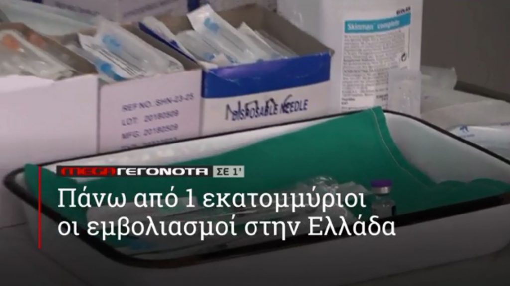 ΜΕGA ΓΕΓΟΝΟΤΑ ΣΕ 1′ - 