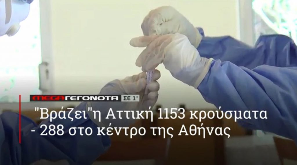 ΜΕGA ΓΕΓΟΝΟΤΑ ΣΕ 1′ - 