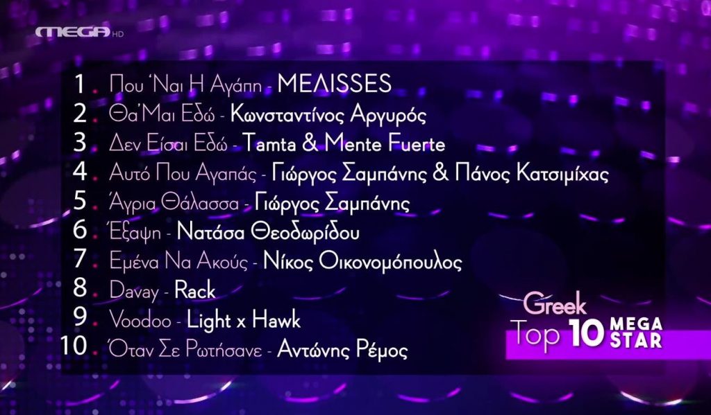 MEGA STAR: Το ελληνικό Top10 της εβδομάδας