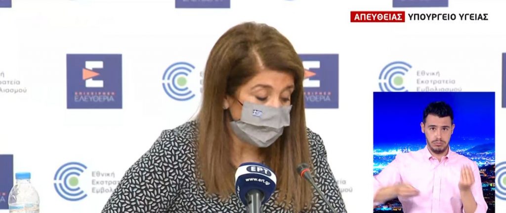 Κορωνοϊός – Παπαευαγγέλου: «Καμπανάκι» για την αύξηση των κρουσμάτων – Σε συναγερμό το κέντρο της Αθήνας
