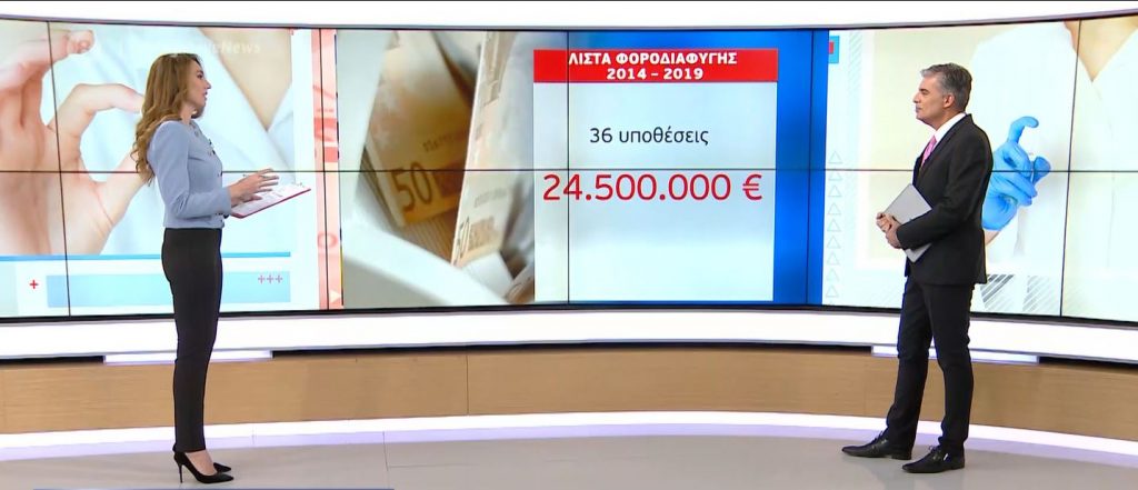 Φοροδιαφυγή: Γιατροί, κέντρα αισθητικής, εταιρείες στη φάκα των Αρχών