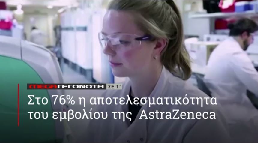 ΜΕGA ΓΕΓΟΝΟΤΑ ΣΕ 1′ - 