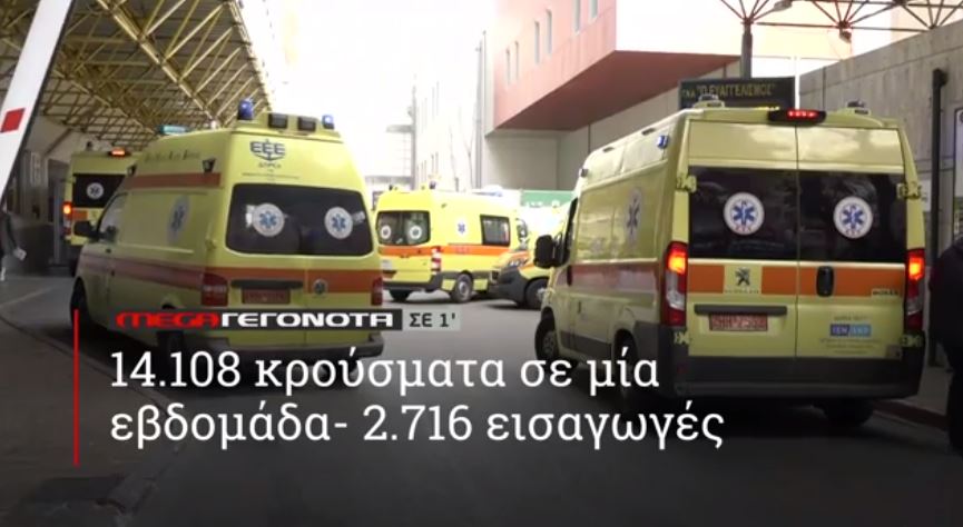 ΜΕGA ΓΕΓΟΝΟΤΑ ΣΕ 1′ - 