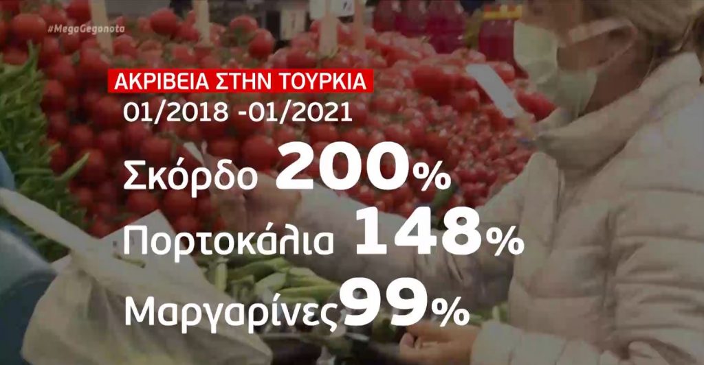 Τουρκία: Οικονομική κρίση & κορωνοϊός «ματώνουν» τη χώρα – Σε απόγνωση οι πολίτες