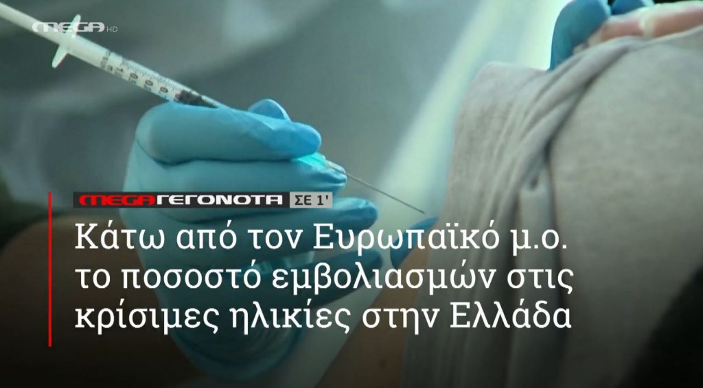 ΜΕGA ΓΕΓΟΝΟΤΑ ΣΕ 1′ - 