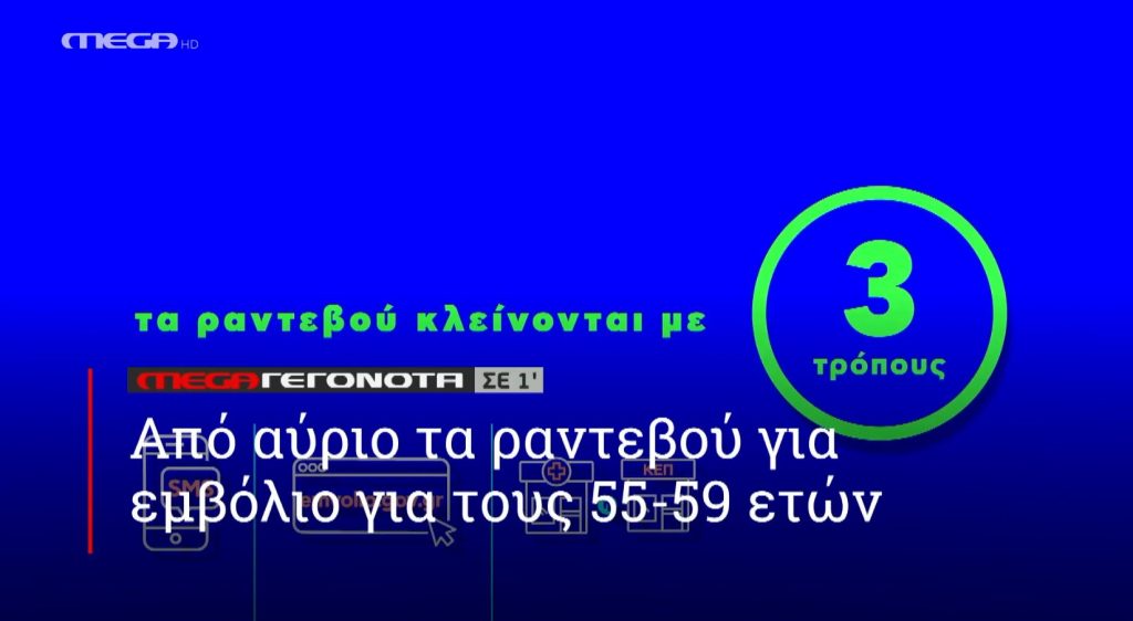 ΜΕGA ΓΕΓΟΝΟΤΑ ΣΕ 1′ - 