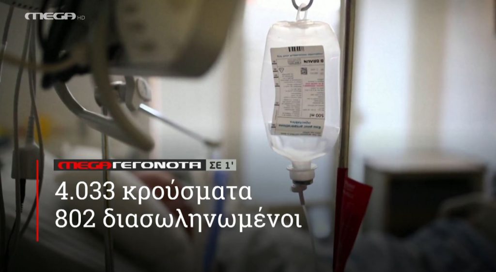 ΜΕGA ΓΕΓΟΝΟΤΑ ΣΕ 1′ - 