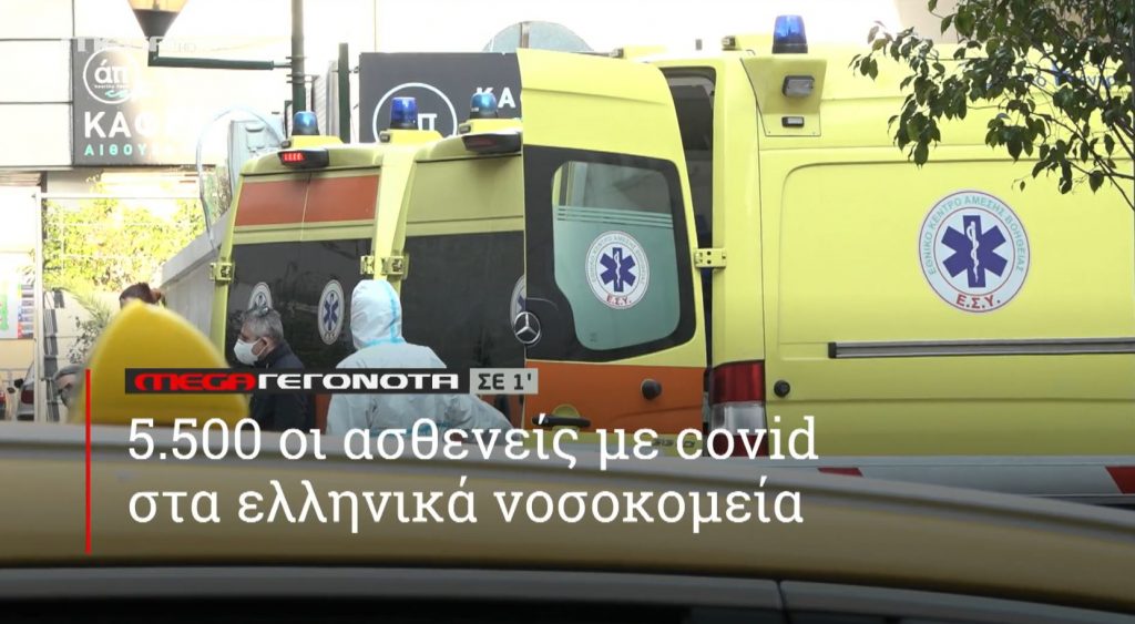 ΜΕGA ΓΕΓΟΝΟΤΑ ΣΕ 1′ - 