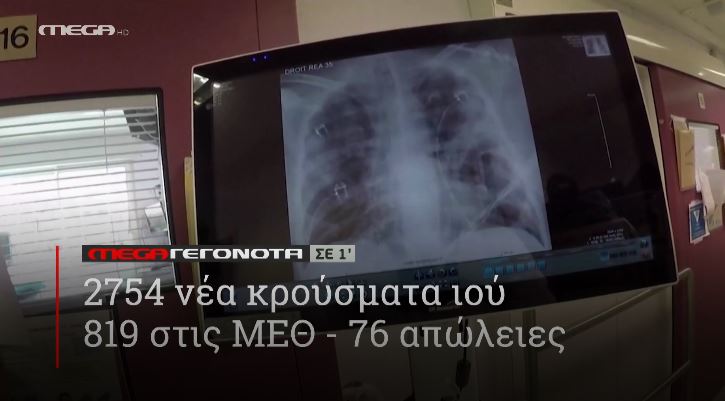 ΜΕGA ΓΕΓΟΝΟΤΑ ΣΕ 1′ - 