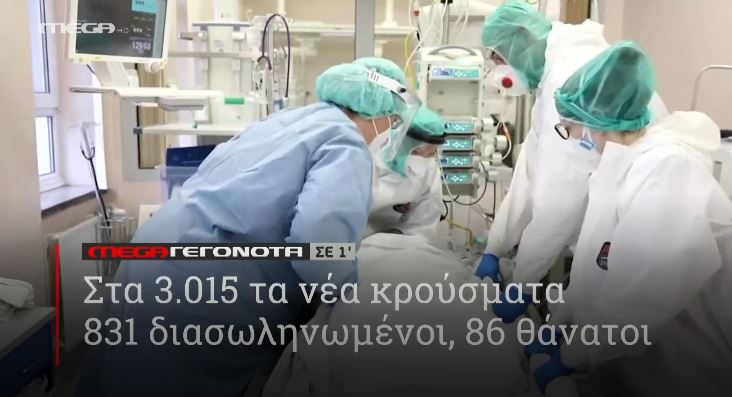 ΜΕGA ΓΕΓΟΝΟΤΑ ΣΕ 1′ - 