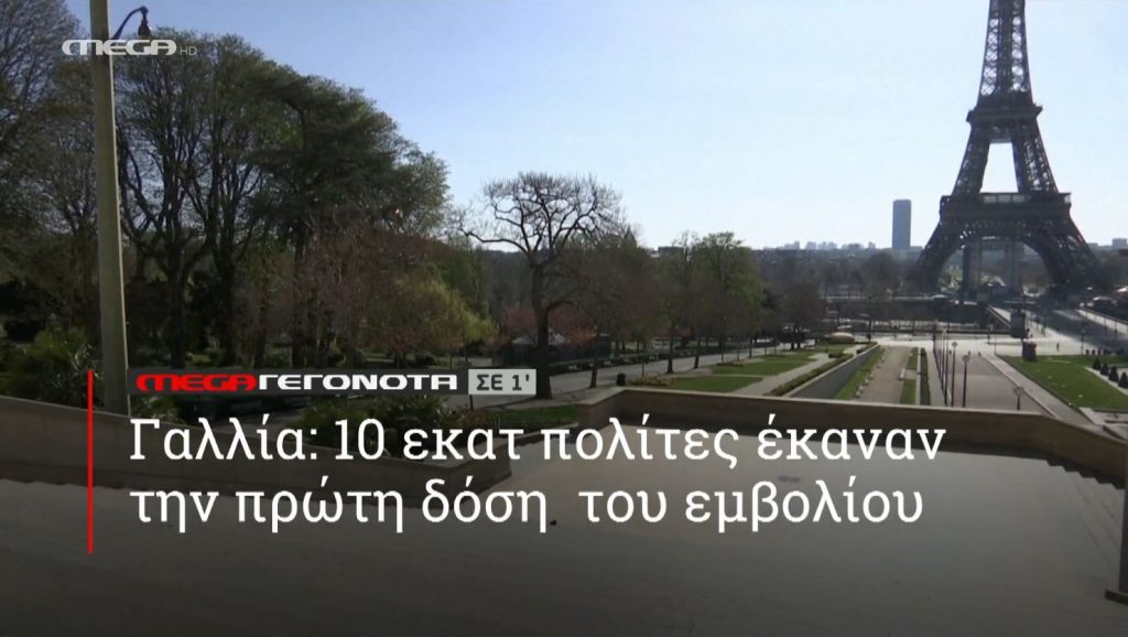 ΜΕGA ΓΕΓΟΝΟΤΑ ΣΕ 1′ - 