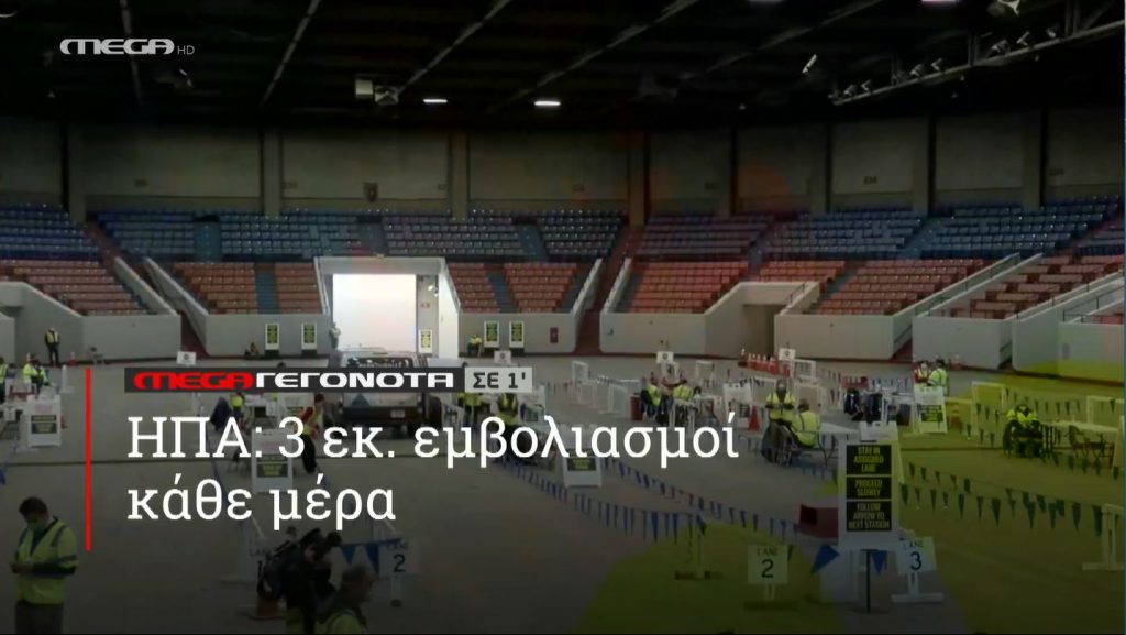 ΜΕGA ΓΕΓΟΝΟΤΑ ΣΕ 1′ - 