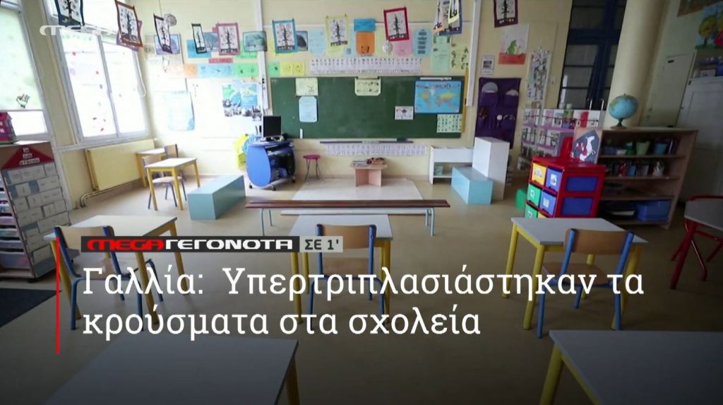 ΜΕGA ΓΕΓΟΝΟΤΑ ΣΕ 1′ - 